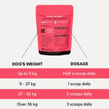 PetzPark Hip & Joint for Dogs