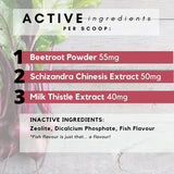 PetzPark Liver Support for Cats