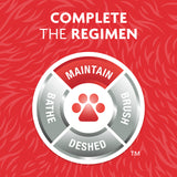 FURminator - Hair Collection Tool