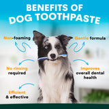 PetzPark Toothpaste for Dogs