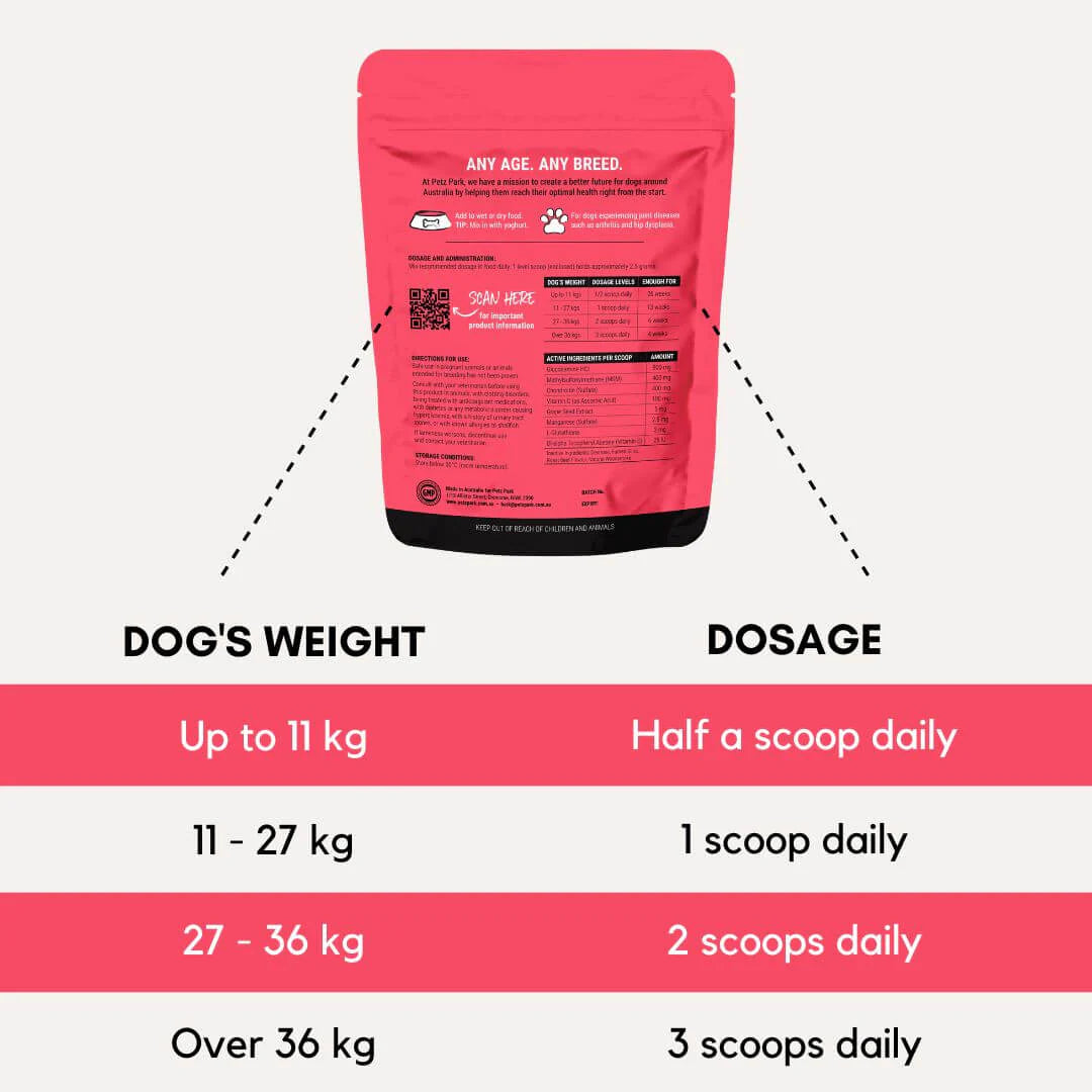PetzPark Hip & Joint for Dogs