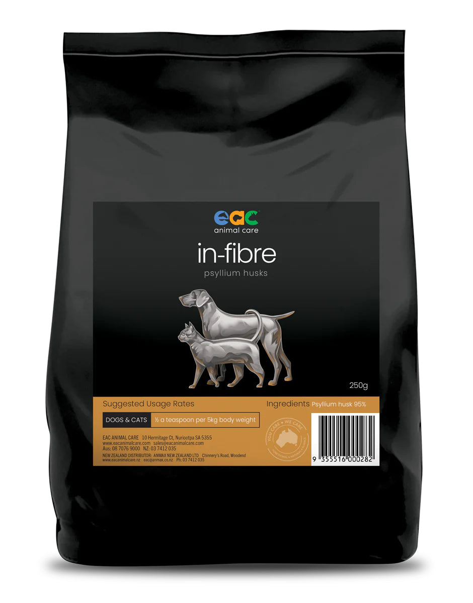 Psyllium Husk Fibre Supplement – EAC In‑Fibre