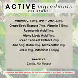 PetzPark Eye Support for Cats