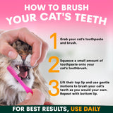 PetzPark Toothpaste for Cats