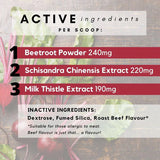 PetzPark Liver Support for Dogs