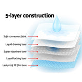 Pet Training Pads 200pcs 60x60cm Puppy Dog Toilet Pee Indoor Super Absorbent Blue