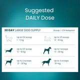 Green Lipped Mussel Powder for Dogs & Cats