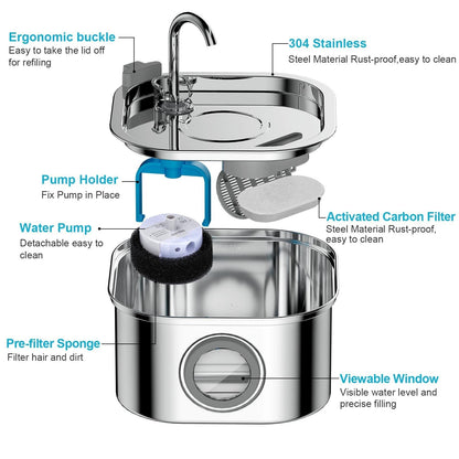 YES4PETS 3.2L Automatic Electric Pet Water Fountain