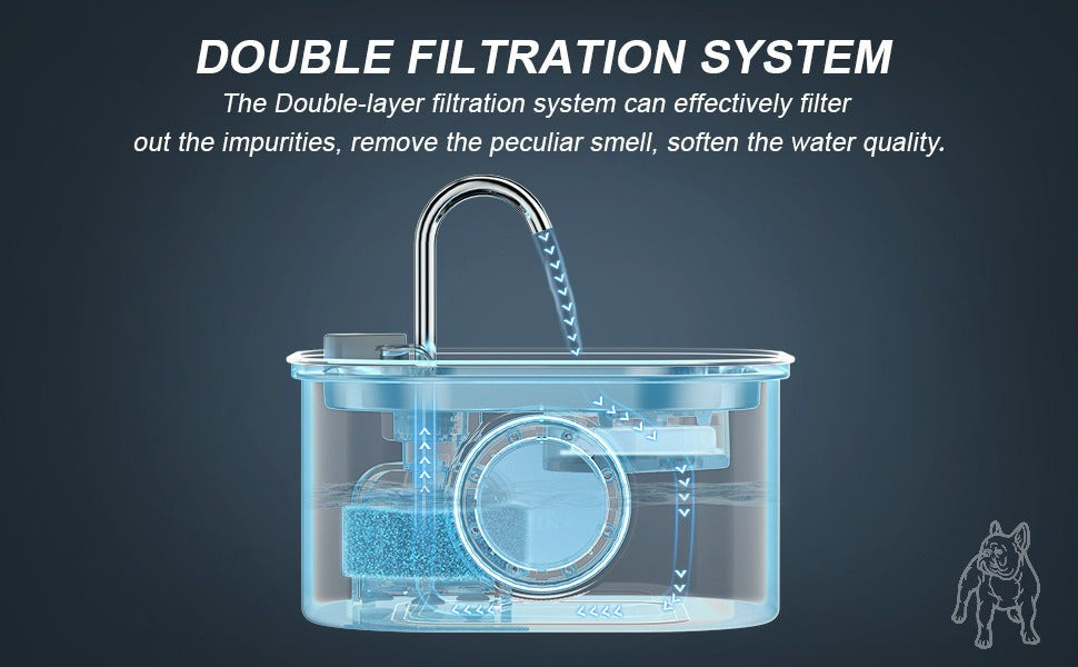YES4PETS 3.2L Automatic Electric Pet Water Fountain